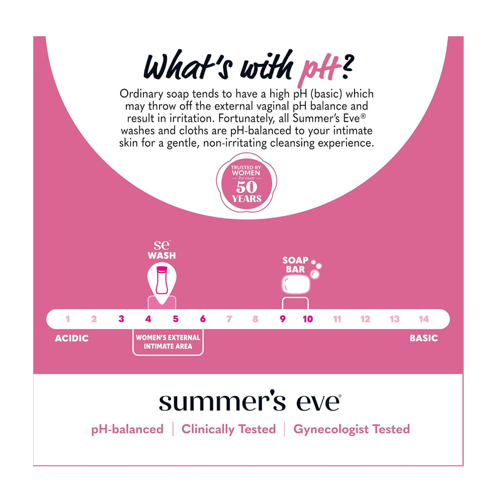 Summer's Eve 7-In-1 Simply Sensitive Feminine Cleansing Wash Daily Intimate Wash Dyes & Paraben Free For Sensitive Skin