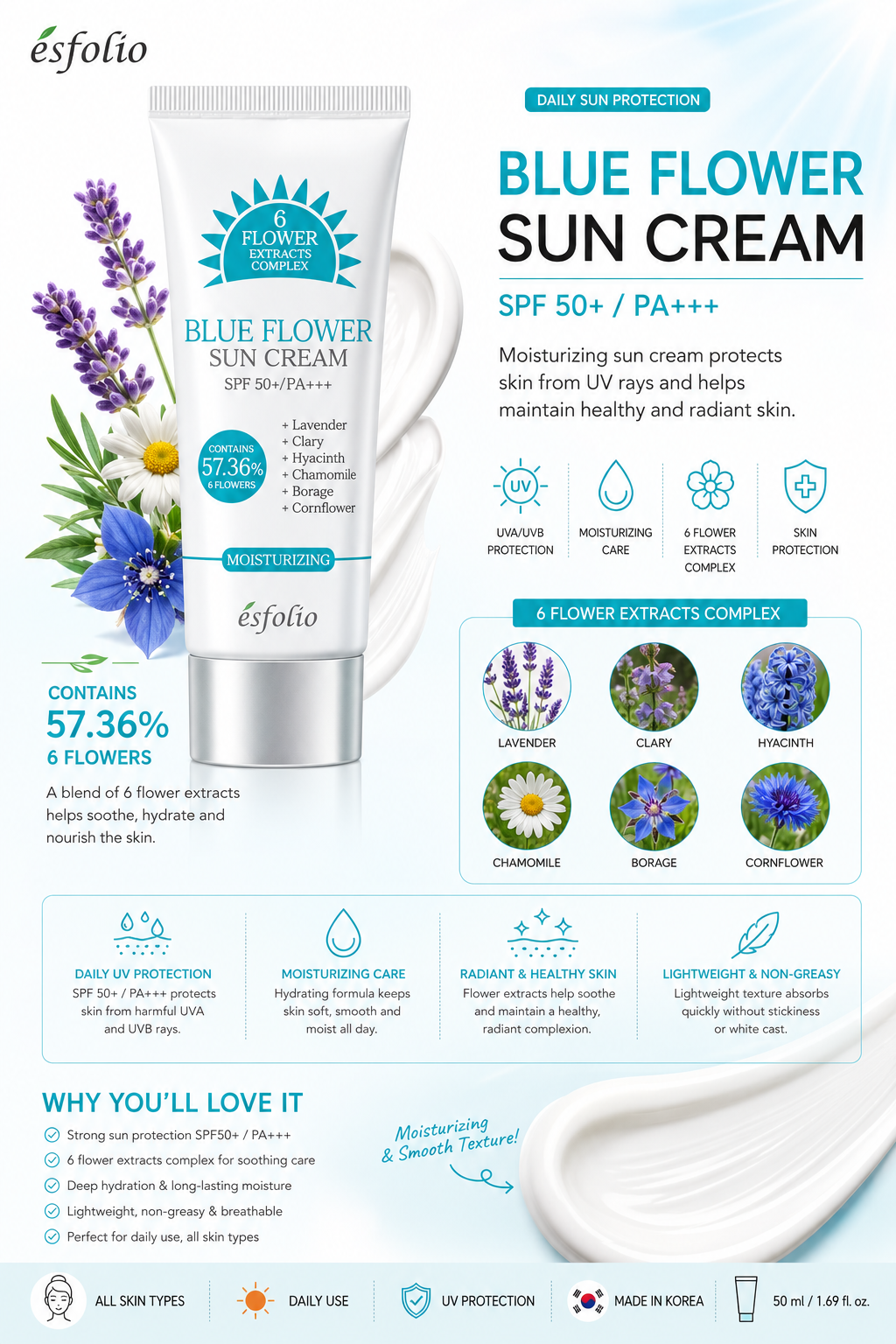 Esfolio Blue Flower Sun Cream