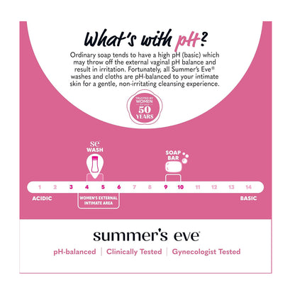 Summer's Eve 7-In-1 Simply Sensitive Feminine Cleansing Wash  Daily Intimate Wash  Dyes & Paraben Free  For Sensitive Skin