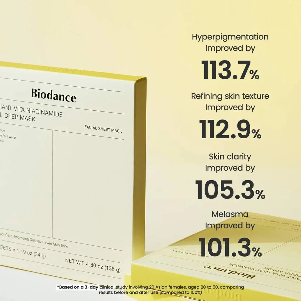 Biodance Radiant Vita Niacinamide Facial Sheet Mask, Hyaluronic Acid, Niacinamide, For Sensitive Skin, 34g