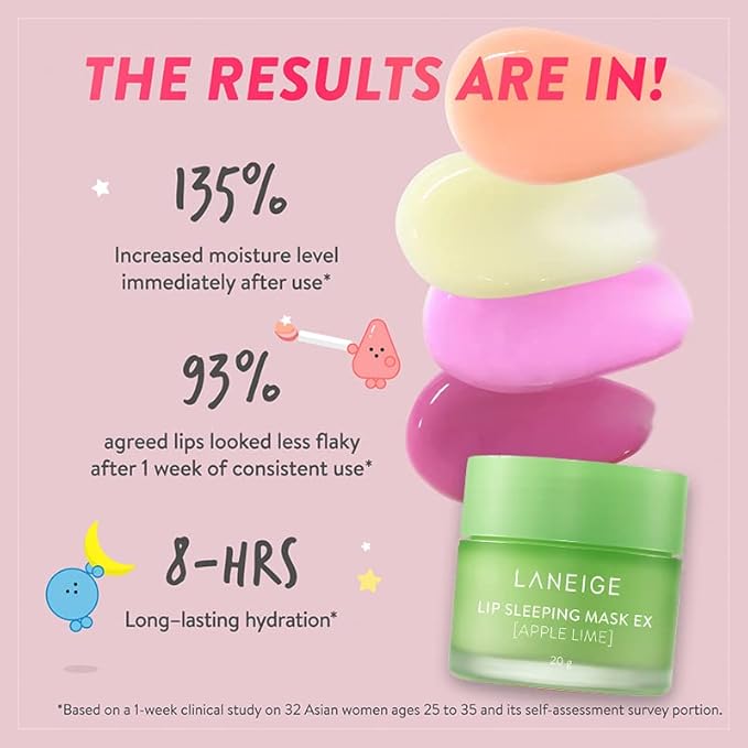Laneige Apple Lime Lip Sleeping Mask, Coconut Oil, Shea Butter, For All Types Of Skin, 20g