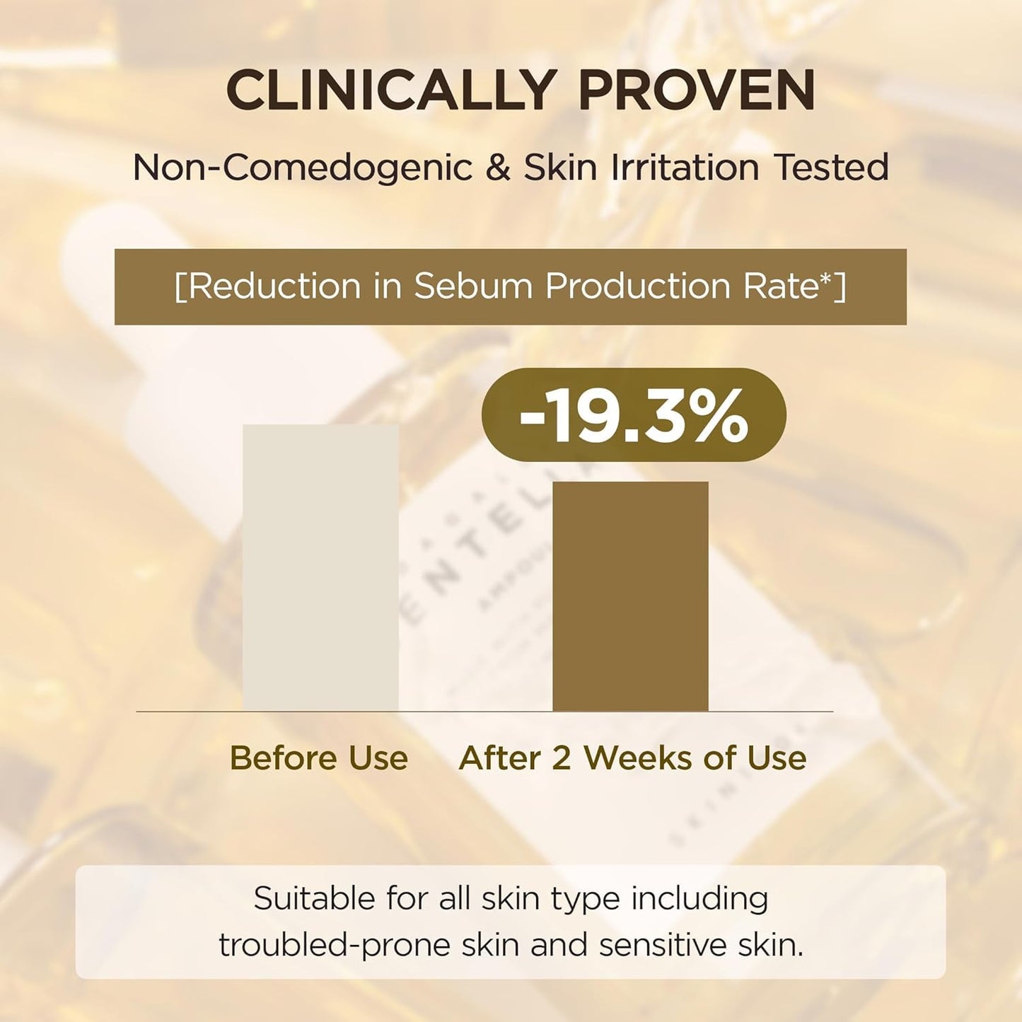 SKIN1004 Madagascar Centella Ampoule 55ml