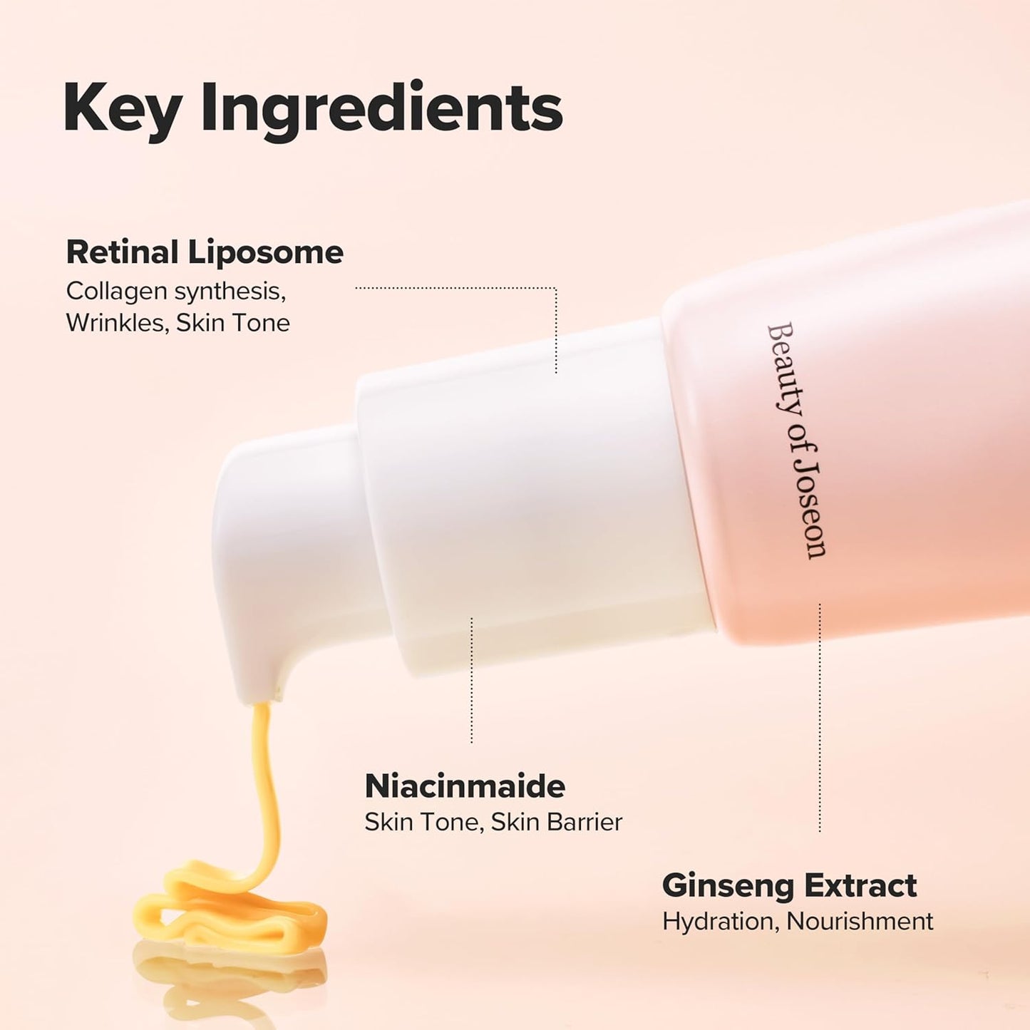 Beauty of Joseon Revive Eye Serum : Ginseng + Retinal 30ml