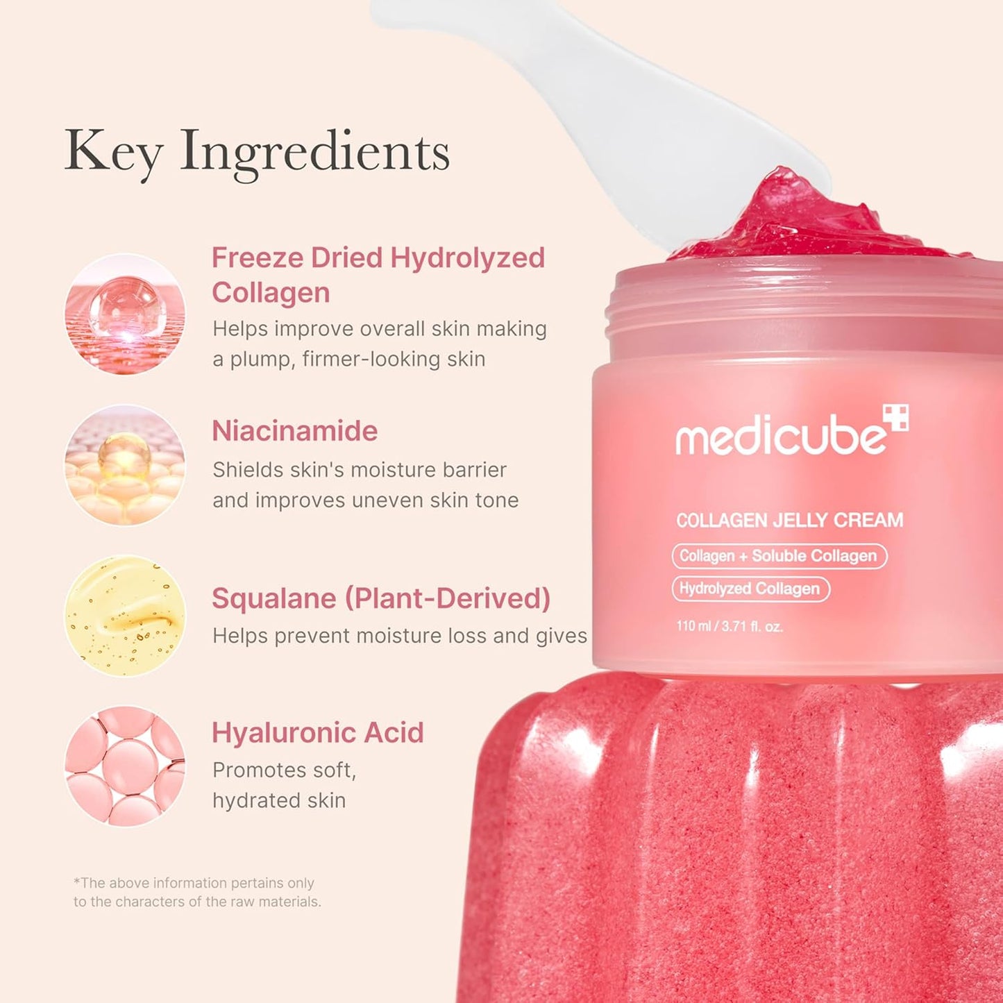 Medicube Collagen Jelly Cream, Niacinamide, Vitamin B3, For All Types Of Skin, 110ml