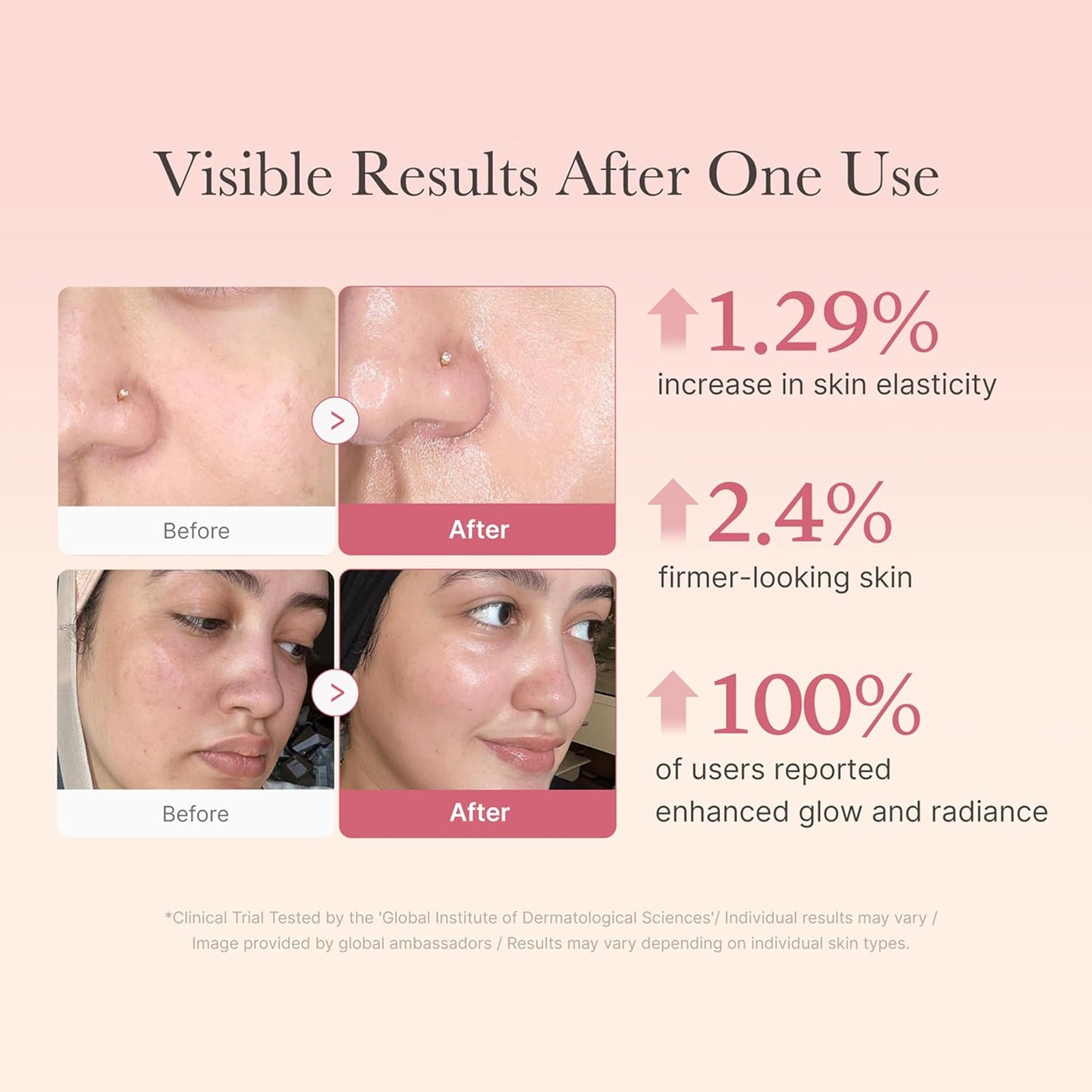 Medicube Collagen Jelly Cream, Niacinamide, Vitamin B3, For All Types Of Skin, 110ml