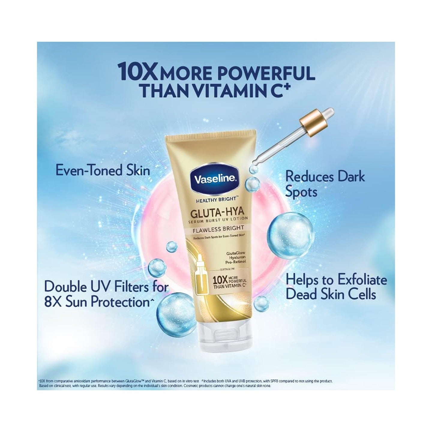 Vaseline Healthy Bright Gluta-Hya Flawless Glow Serum Burst UV Lotion  300ml