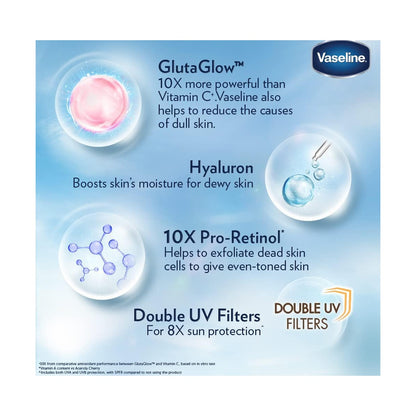 Vaseline Healthy Bright Gluta-Hya Flawless Glow Serum Burst UV Lotion  300ml