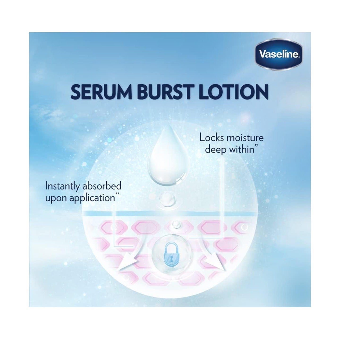 Vaseline Healthy Bright Gluta-Hya Flawless Glow Serum Burst UV Lotion  300ml