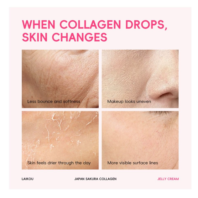Laikou Japan Sakura Collagen Jelly Cream, Niacinamide, Hyaluronic Acid, For Dry Skin, 100g, LK32630A