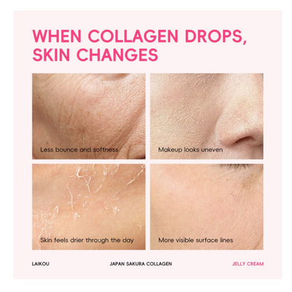 Laikou Japan Sakura Collagen Jelly Cream, Niacinamide, Hyaluronic Acid, For Dry Skin, 100g, LK32630A