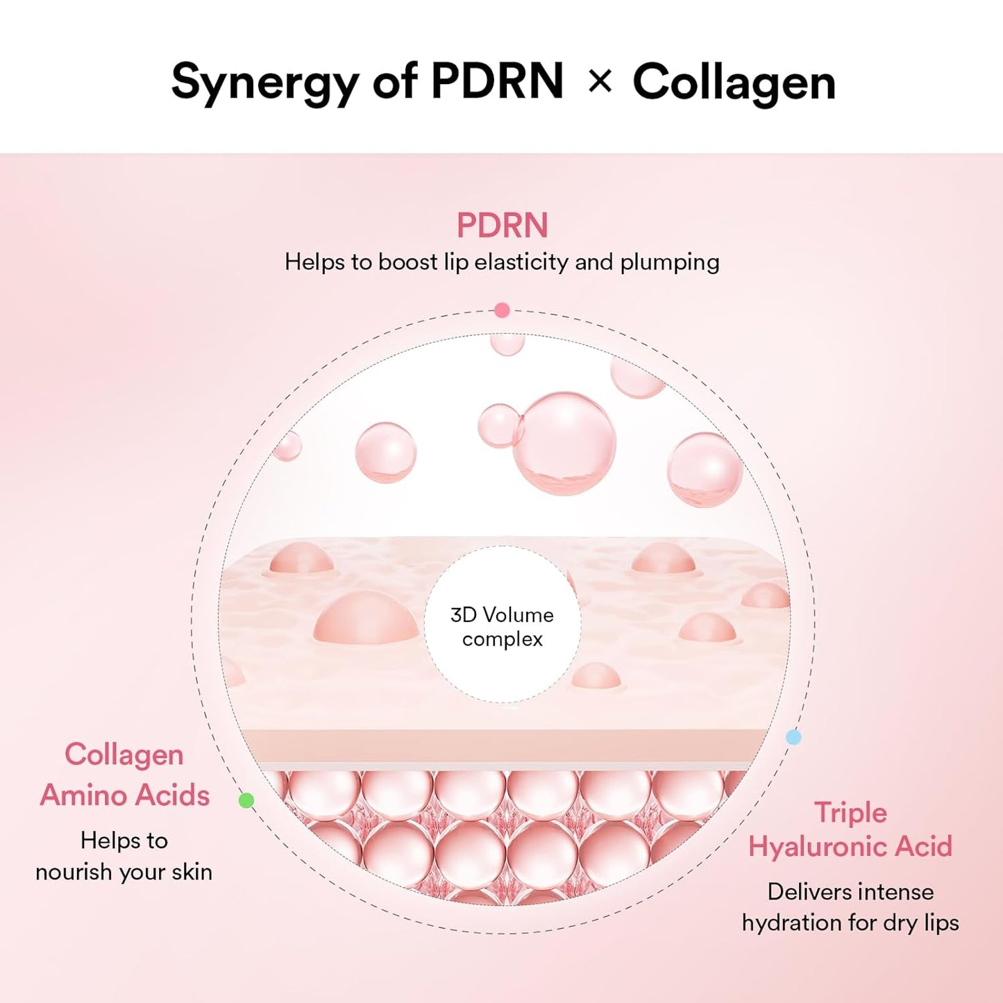 Abib PDRN Collagen Lip Mask Glazed Jelly, Overnight Repair &amp; Hydration Care, PDRN, Collagen, 11g