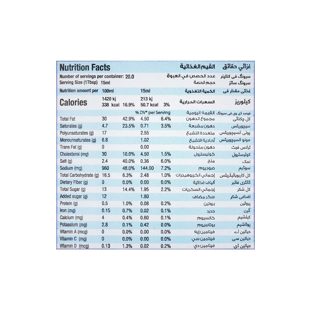 Fresh Street Dynamite Mild Sauce — nutritional information