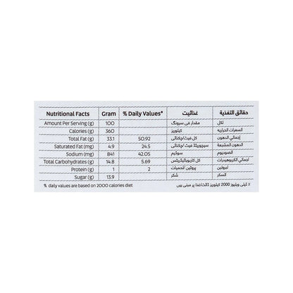 Fresh Street Thousand Island Dressing — nutritional information