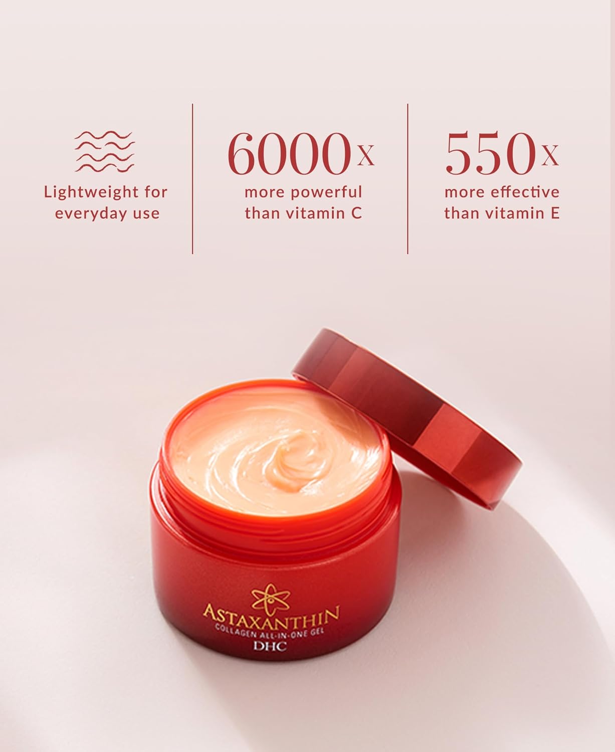 DHC Astaxanthin Collagen All-in-One Gel SS 80g