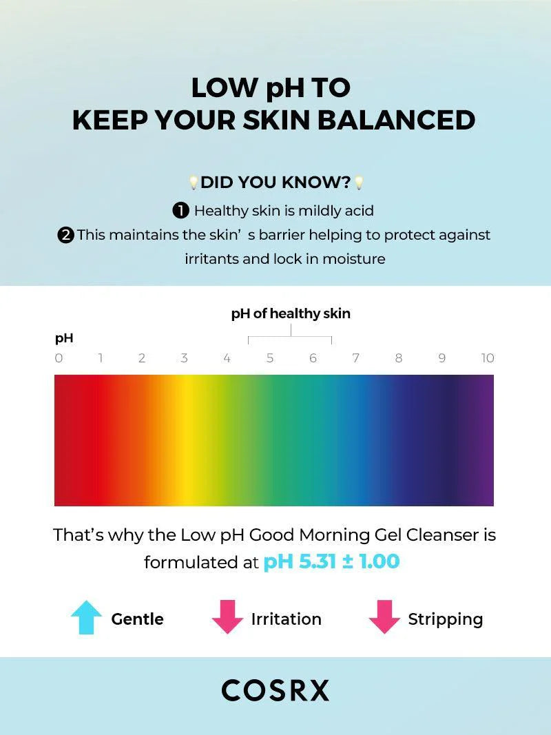 COSRX Low Ph Good Morning Gel Cleanser, Tea Tree Oil, For Dry & Sensitive Skin, 150ml