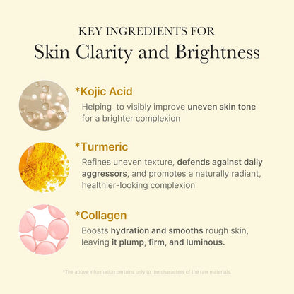 Medicube Night Wrapping Mask, Kojic Acid, Turmeric, For All Types Of Skin, 75ml