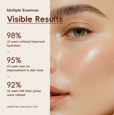 Laikou Rice Glow Serum, Niacinamide & Alpha-Arbutin & Panthenol, For Smooth & Hydrated Skin, 17ml, LK81959A